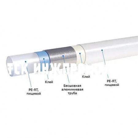 Металлопластиковая труба Uni Pipe Plus в бухте, Uponor