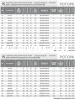 Шаровой стальной кран фланец/фланец, с редуктором, Ду 50-700, Ру 16-40, LD