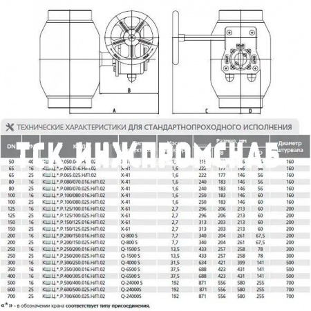 Шаровой стальной кран сварка/сварка, с редуктором, Ду 50-700, Ру 16-40, LD