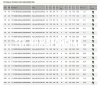Шаровой стальной кран фланец/фланец полнопроходной, с рукояткой, Ду 15-200, Ру 16-40, LD