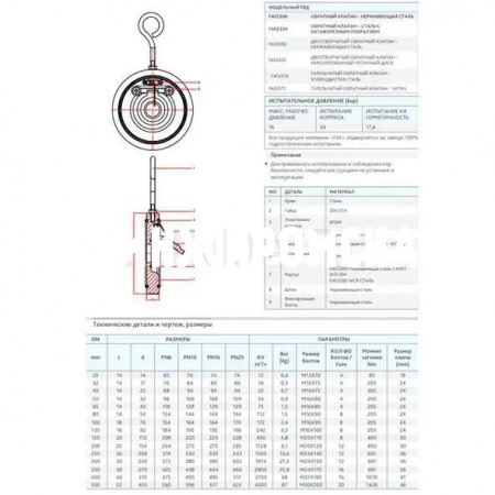 Обратный клапан межфланцевый поворотный стальной FAF 2300/2330