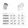 Отвод канализационный однораструбный 30°, Uponor Decibel
