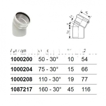 Отвод канализационный однораструбный 30°, Uponor Decibel