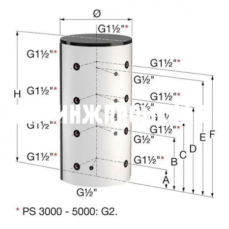 Буферный накопитель из стали PS без изоляции, 200 - 5000 л, Flamco