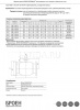 Шаровой стальной кран для газа фланец/фланец, с ИСО-фланцем, Ду 125-500 Ру 16, Broen Ballomaх