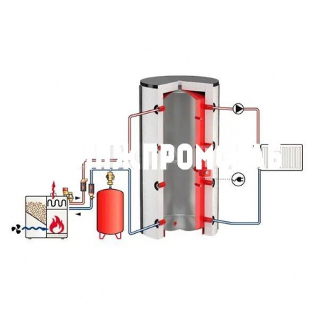 Буферный накопитель из стали PS без изоляции, 200 - 5000 л, Flamco