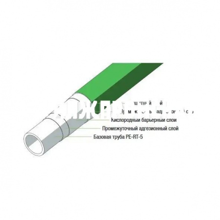 Труба для теплого пола X-net PERT-5, Kermi