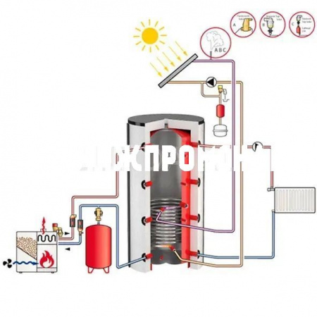 Буферная емкость с теплообменником PS/R без изоляции, 300-2000 л, Flamco