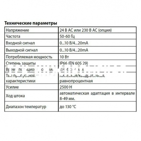 Электропривод AVM234S, Broen Clorius